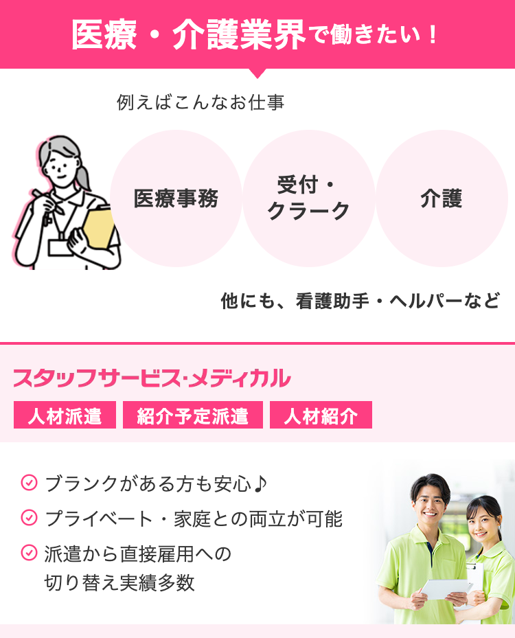 医療・介護業界で働きたい!
例えばこんなお仕事
受付・
医療事務
介護
クラーク
他にも、 看護助手・ヘルパーなど
スタッフサービス・メディカル
人材派遣 紹介予定派遣 人材紹介
ブランクがある方も安心♪
プライベート・家庭との両立が可能
派遣から直接雇用への
切り替え実績多数