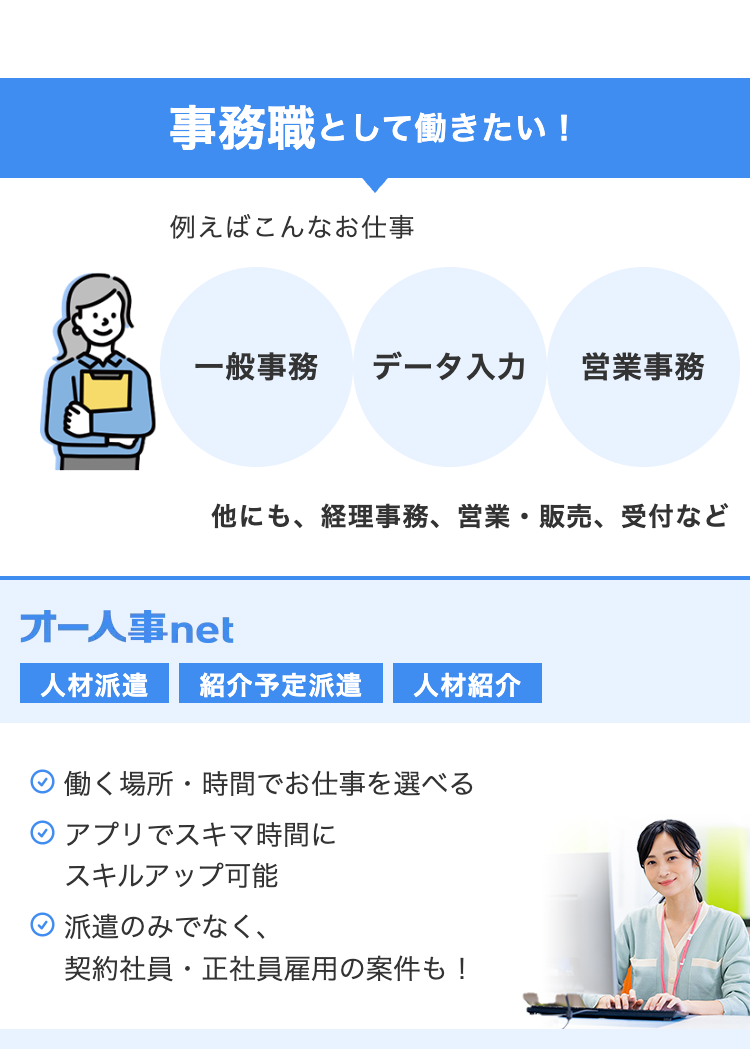 事務職として働きたい!
例えばこんなお仕事
一般事務 データ入力
営業事務
他にも、経理事務、営業・販売、受付など
オー人事net
人材派遣 紹介予定派遣 人材紹介
働く場所・時間でお仕事を選べる
アプリでスキマ時間に
スキルアップ可能
派遣のみでなく、
契約社員・正社員雇用の案件も!